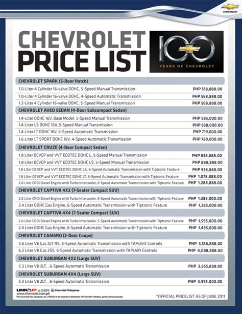 chevrolet philippines price list|Chevrolet Sedan Models Price List in Philippines 2024 .